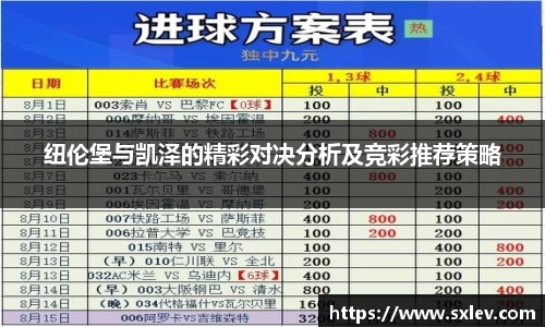 纽伦堡与凯泽的精彩对决分析及竞彩推荐策略