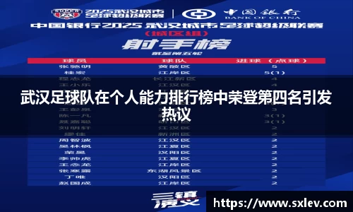 武汉足球队在个人能力排行榜中荣登第四名引发热议