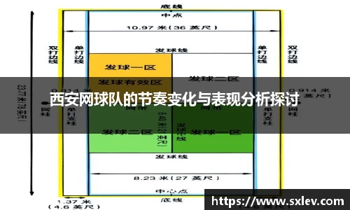 西安网球队的节奏变化与表现分析探讨