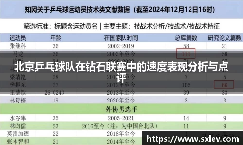 北京乒乓球队在钻石联赛中的速度表现分析与点评