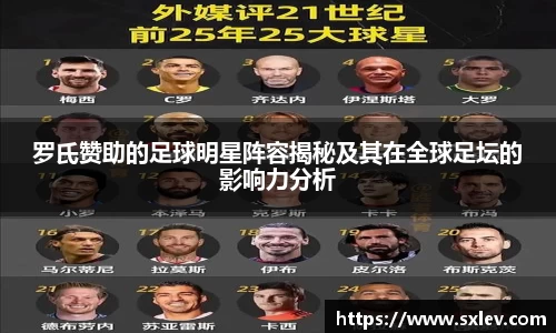 罗氏赞助的足球明星阵容揭秘及其在全球足坛的影响力分析